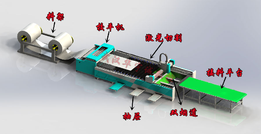 全自动上料激光香蕉性视频